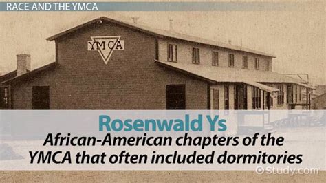 what year was ymca released.